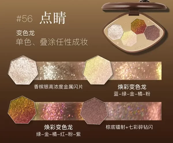 Палітра тіней GIRLCULT Gold Rush Eyeshadow Palette #56 Touch - Зображення 3
