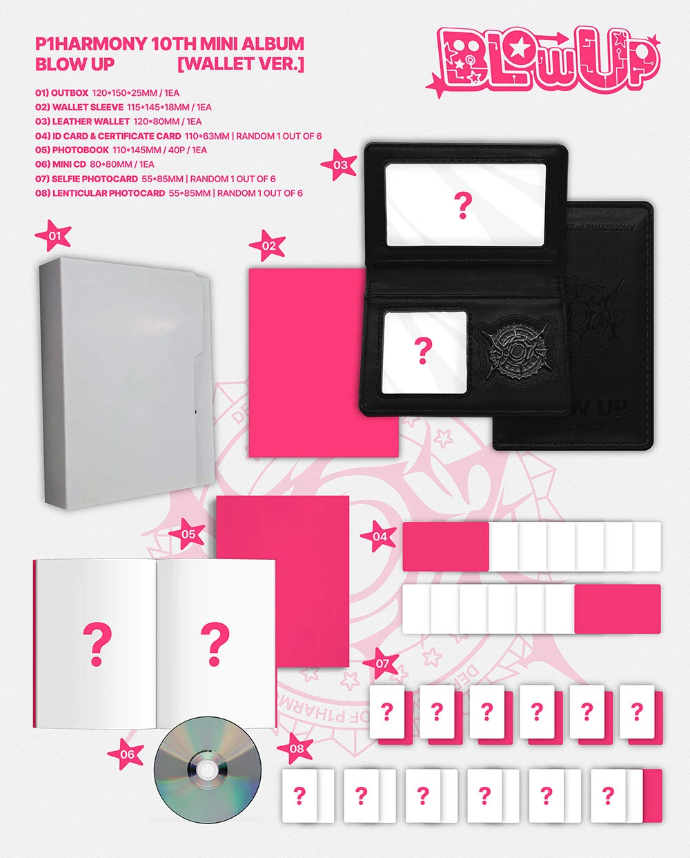 P1Harmony 10th Mini Album - BLOW UP (Wallet Ver.) CD